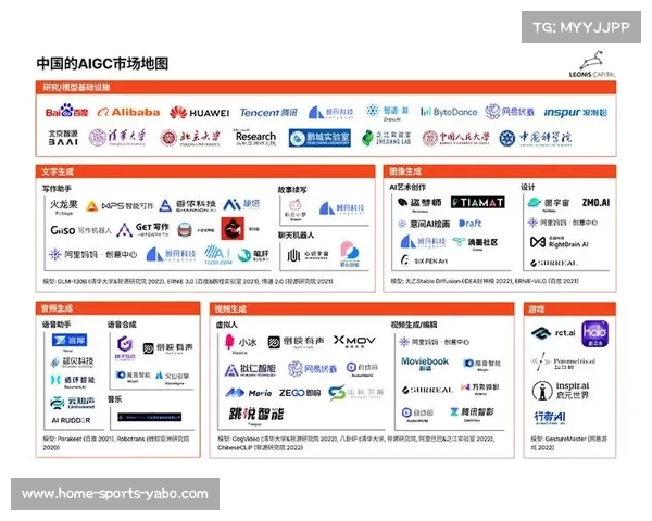 上海赛车场升级：全新AI观赛系统提升现场赛事体验
