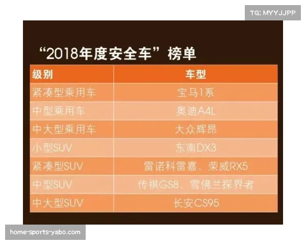 工资帽政策与分组赛制协同发力 WCBA联赛竞争平衡性改善明显